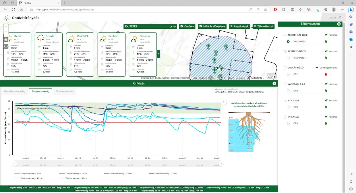 Soil moisture assessment in the Irrigation Scheduling app